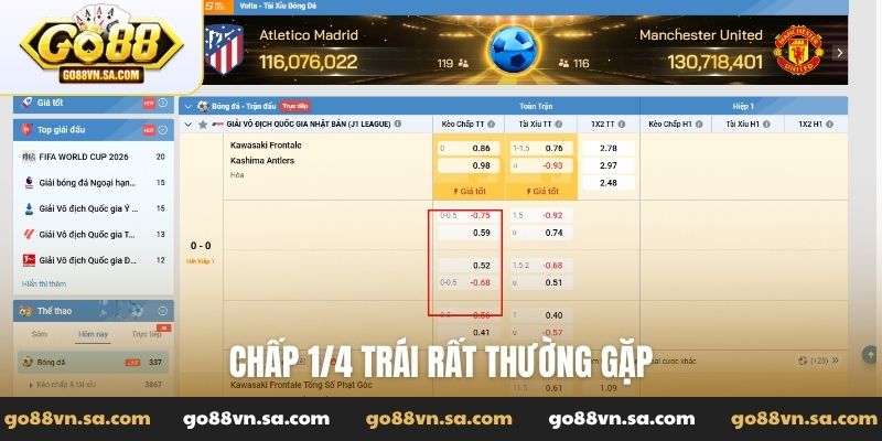 Chấp 1/4 trái rất thường gặp